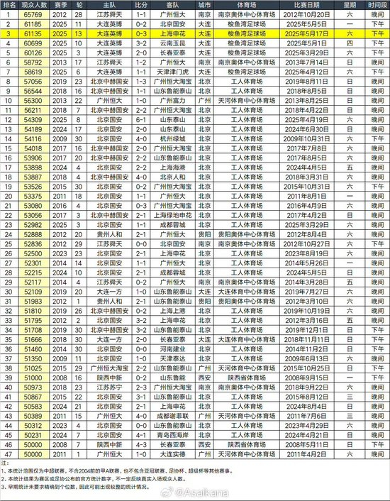 所以HJC黄金城·集团网站为你快速享受游戏乐趣提供最大保证介绍图片