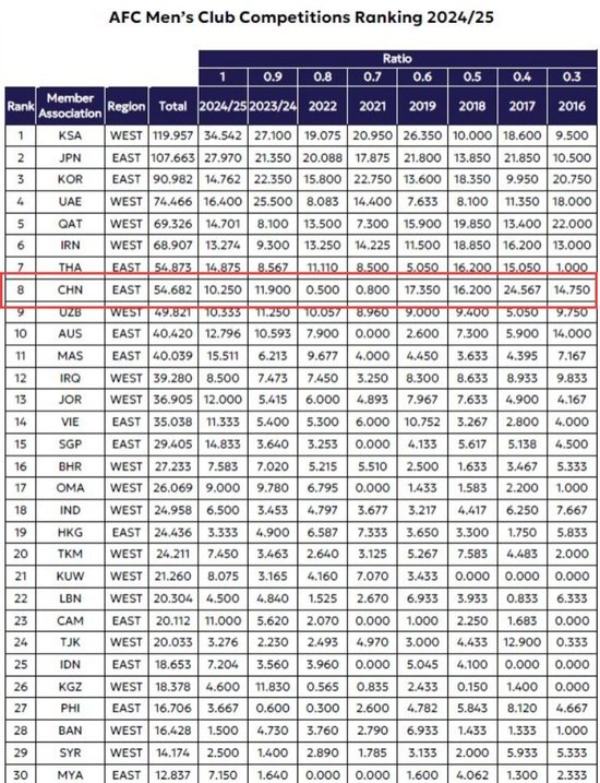 HJC黄金城·集团拥有一个好平台产品图片