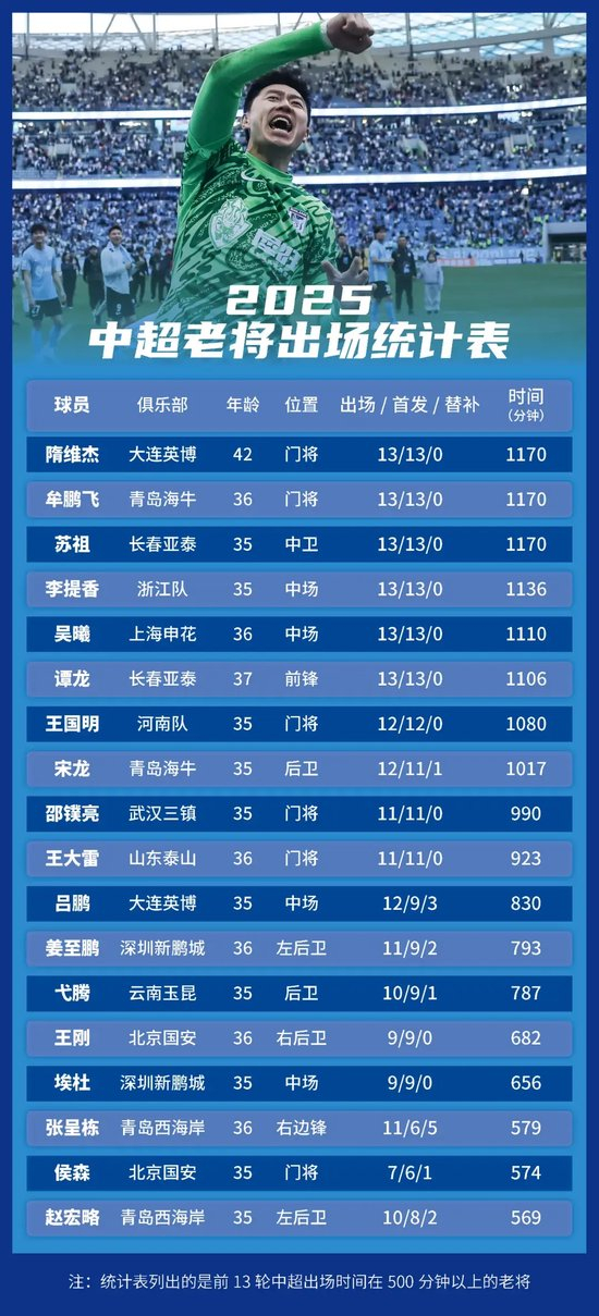 ✨【发财入口 6108.vip】✨HJC黄金城·集团成为游戏技术水平更高的大神介绍图片