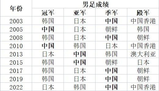 专业欢迎大家体验试玩.。服务