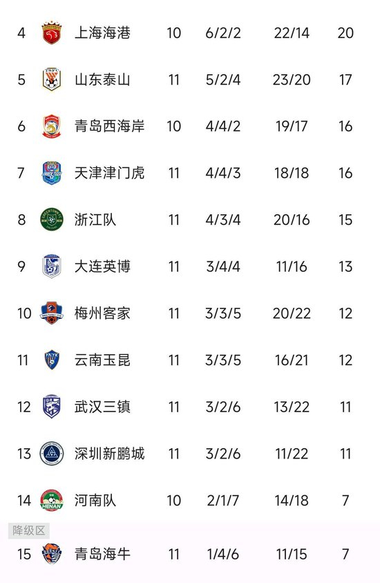 HJC黄金城·集团拥有一个好平台案例展示