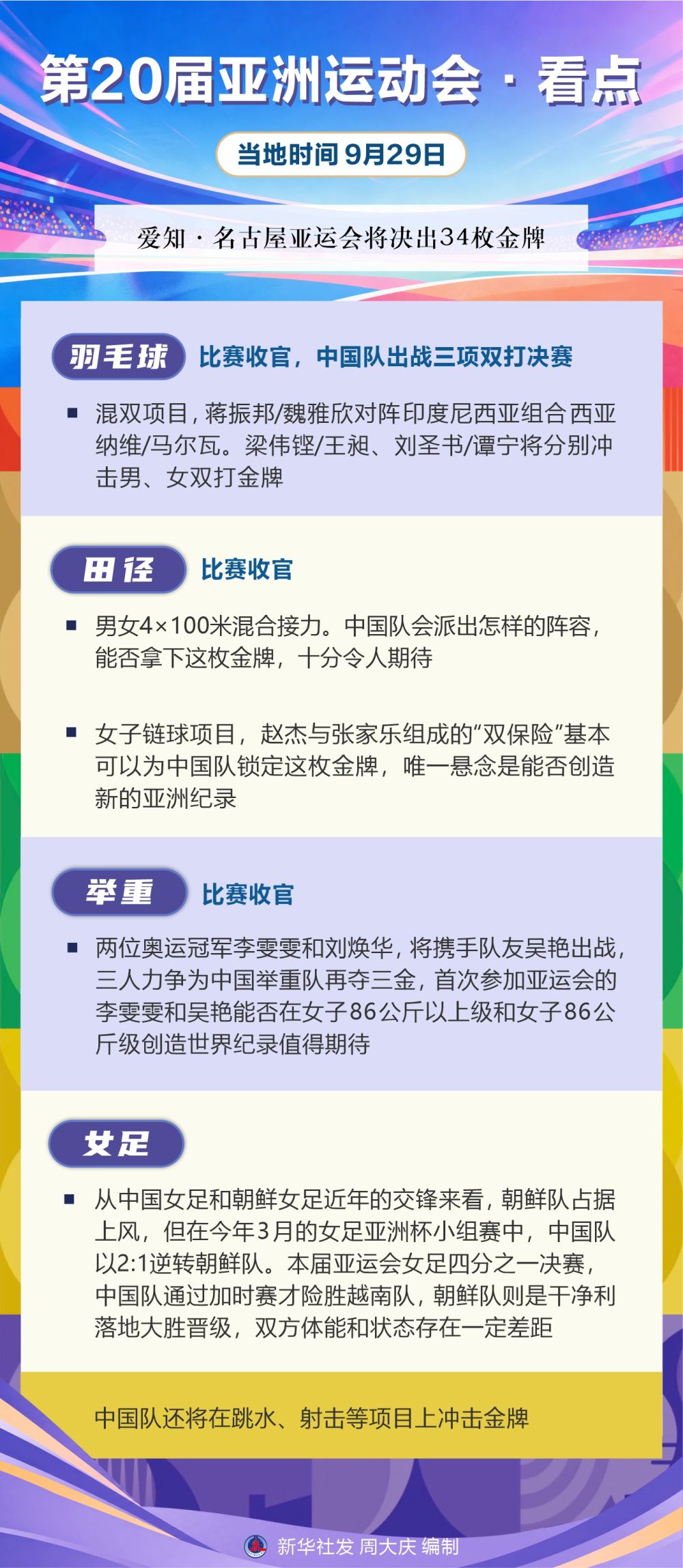 欢迎大家体验试玩.。案例展示