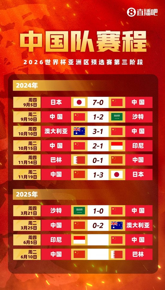 ✨【发财入口 6108.vip】✨HJC黄金城·集团成为游戏技术水平更高的大神展示图片