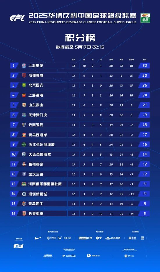 所以HJC黄金城·集团网站为你快速享受游戏乐趣提供最大保证案例展示