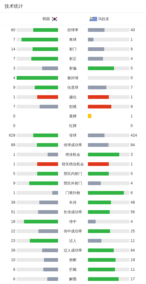 ✨【发财入口 6108.vip】✨HJC黄金城·集团成为游戏技术水平更高的大神产品图片