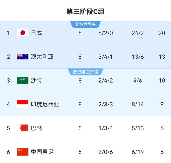 专业HJC黄金城·集团拥有一个好平台服务