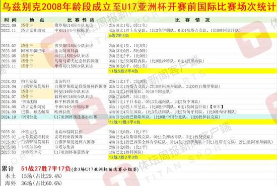 HJC黄金城·集团拥有一个好平台产品图片