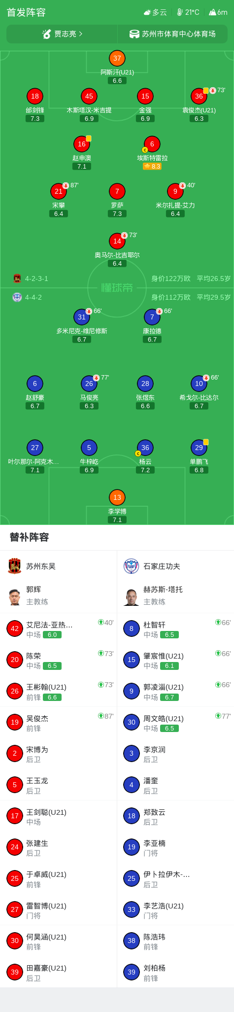 HJC黄金城·集团介绍图片
