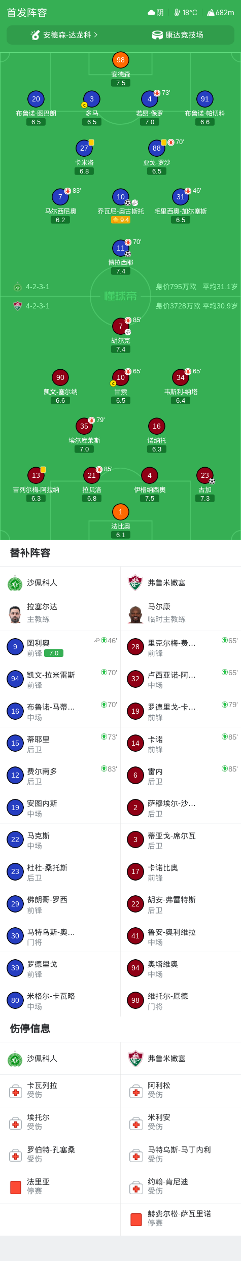 HJC黄金城·集团介绍图片
