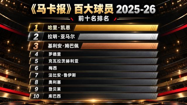 了解HJC黄金城·集团