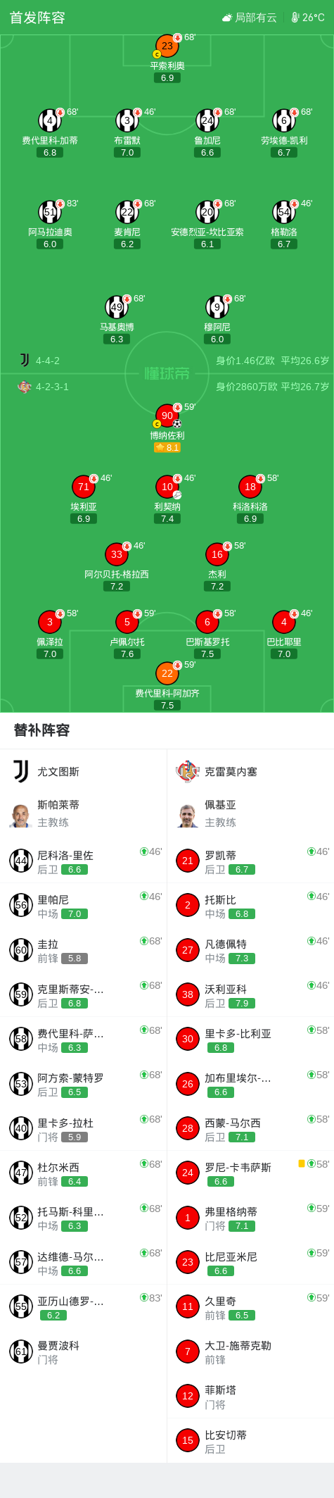 HJC黄金城·集团详情图