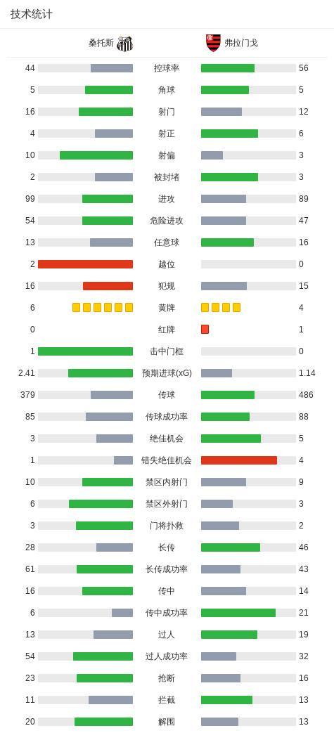 HJC黄金城·集团展示图片