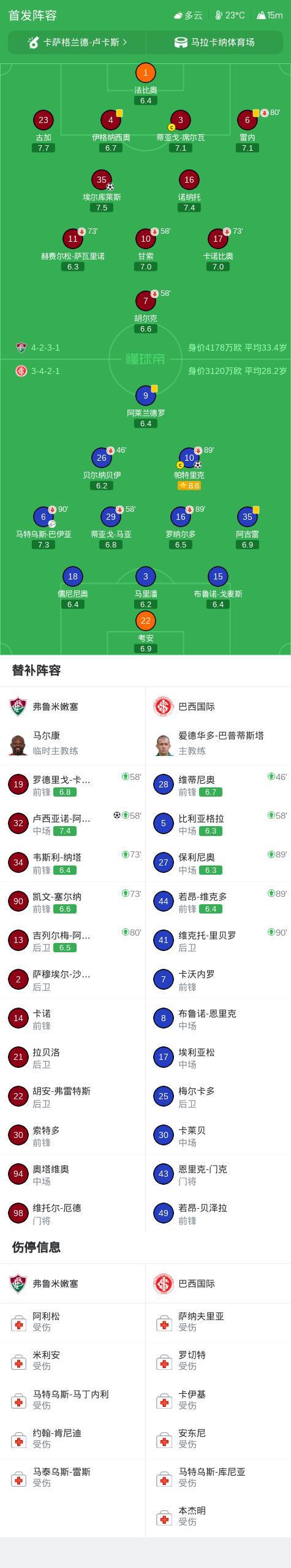 HJC黄金城·集团产品图片