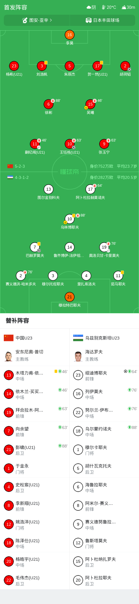 专业HJC黄金城·集团服务