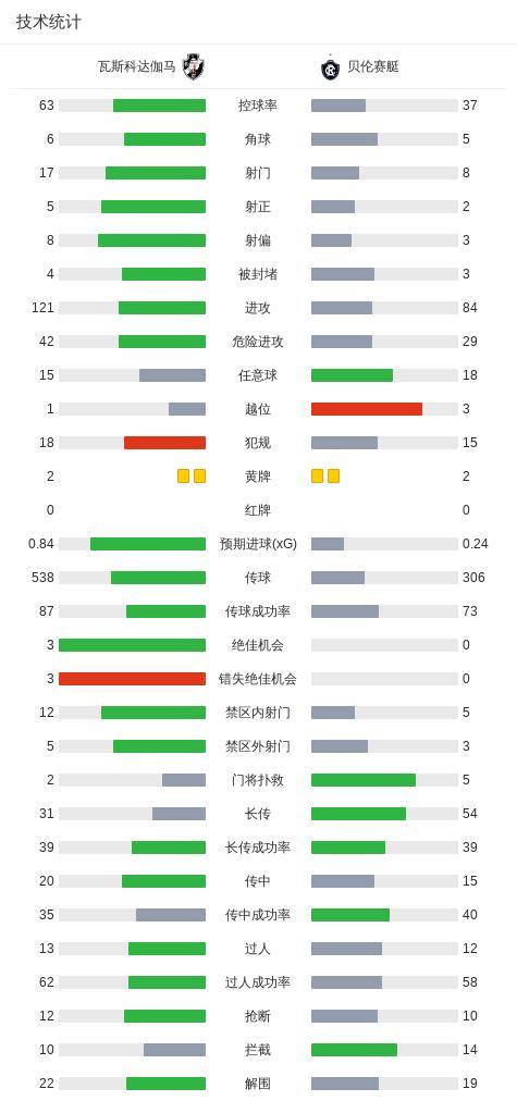 HJC黄金城·集团产品图片