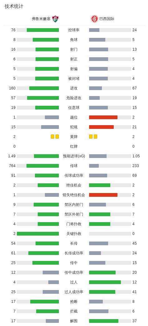HJC黄金城·集团相关图片