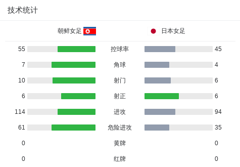 HJC黄金城·集团图片展示