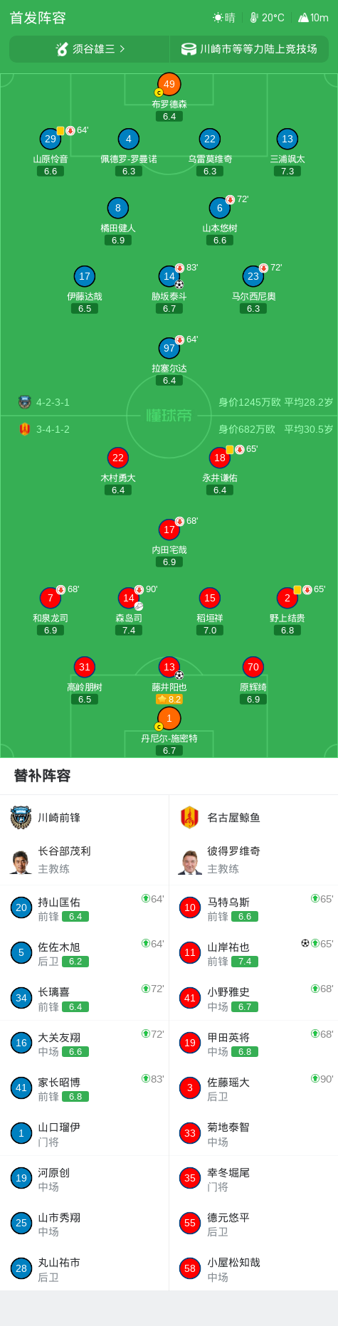 HJC黄金城·集团产品图片