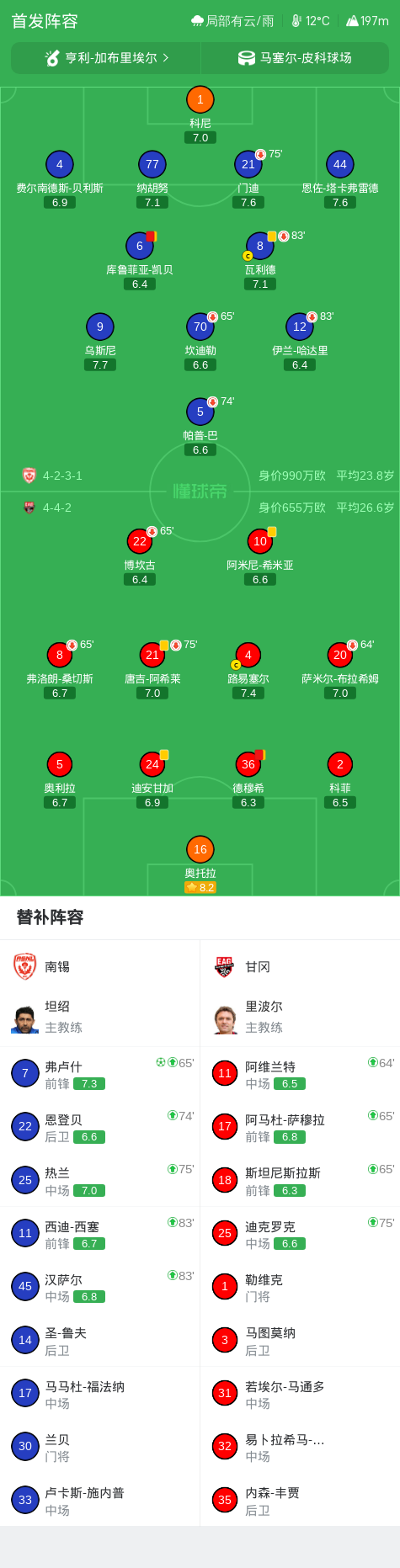 HJC黄金城·集团介绍图片
