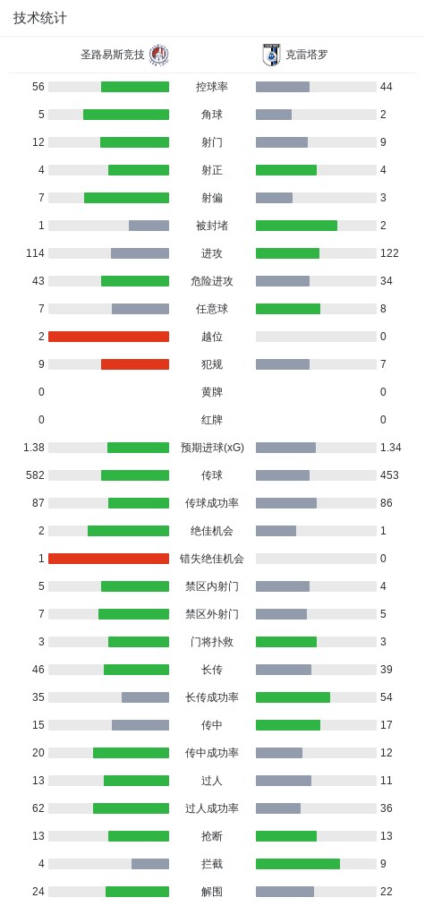 HJC黄金城·集团案例展示