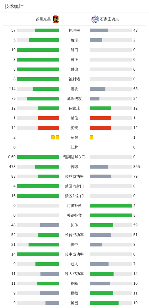 了解HJC黄金城·集团