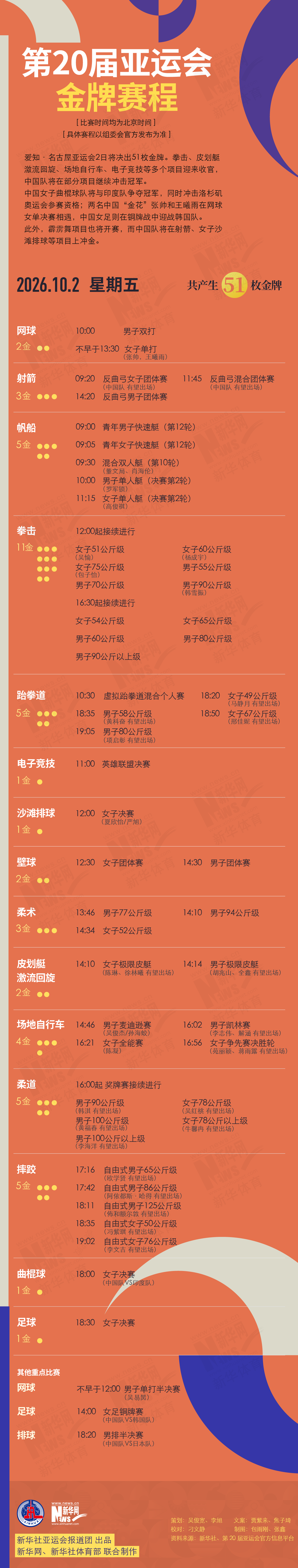 HJC黄金城·集团产品图片