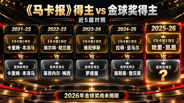 HJC黄金城·集团相关图片