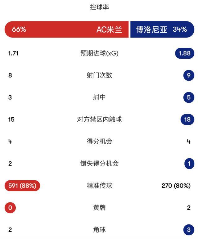 了解HJC黄金城·集团