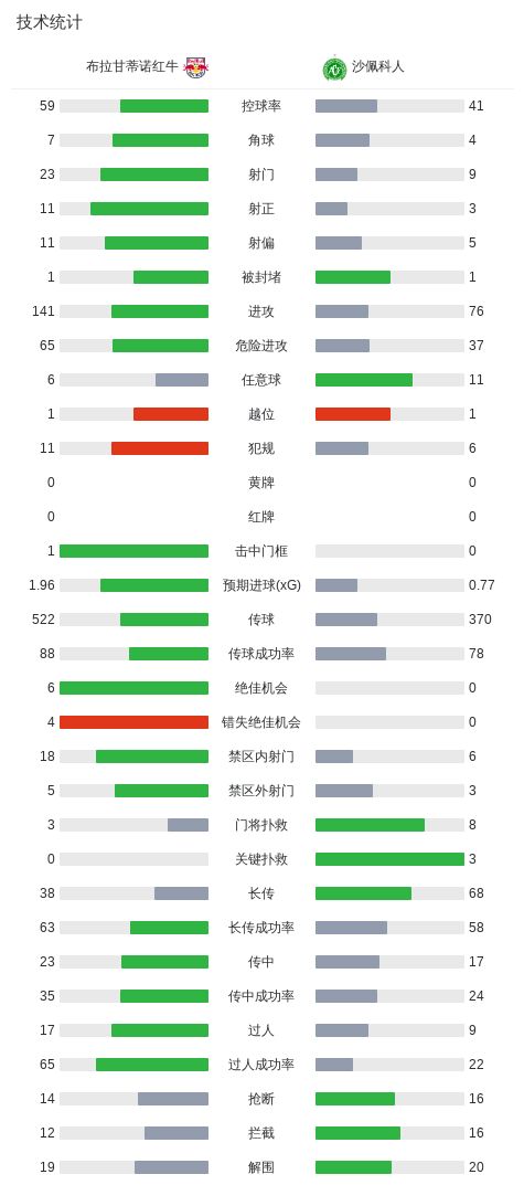 专业HJC黄金城·集团服务