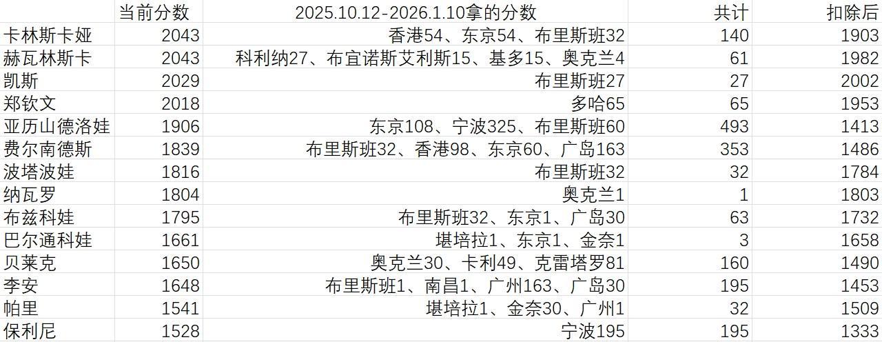HJC黄金城·集团相关图片