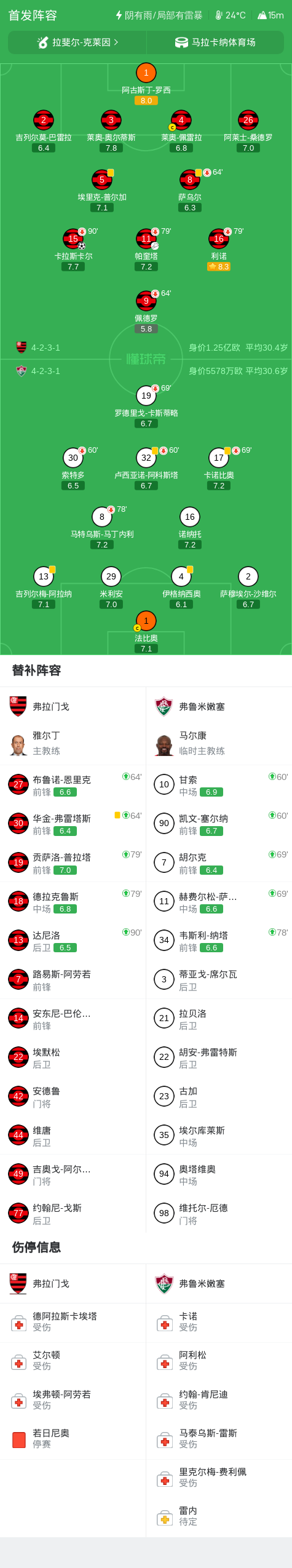 了解HJC黄金城·集团