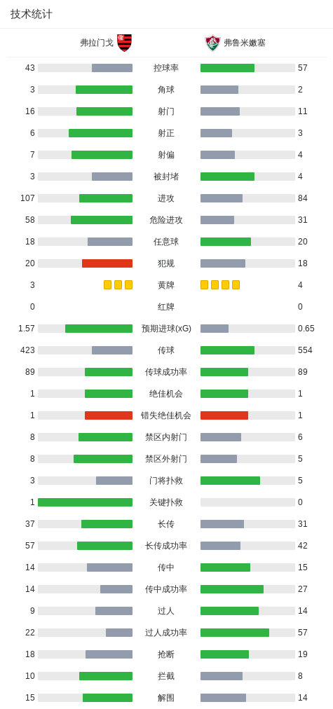 HJC黄金城·集团图片展示