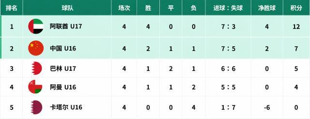 了解HJC黄金城·集团
