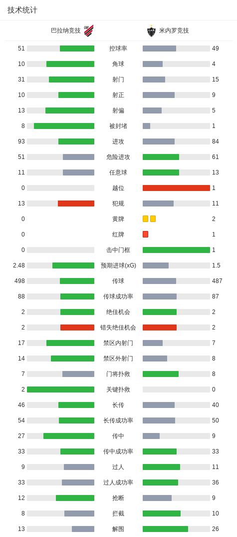 HJC黄金城·集团介绍图片