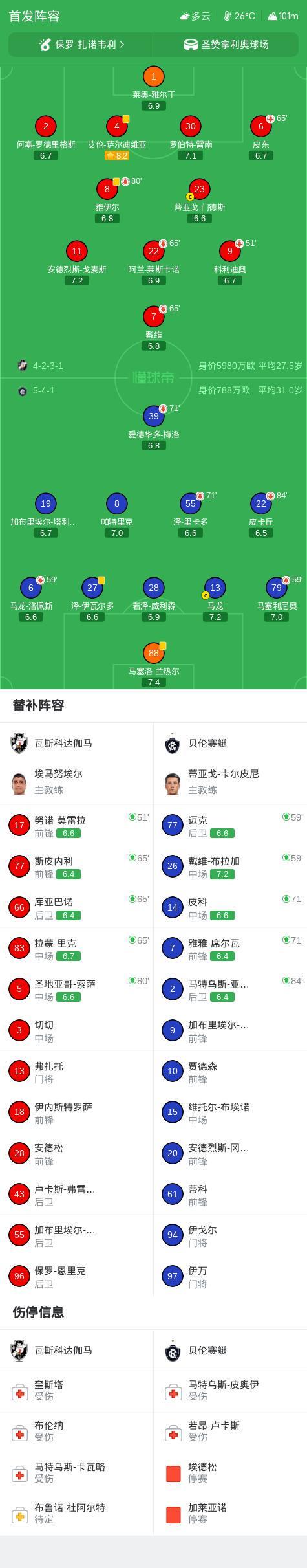 HJC黄金城·集团产品图片