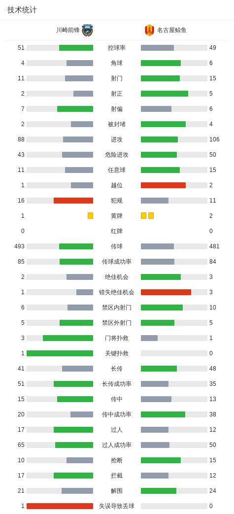 HJC黄金城·集团案例展示