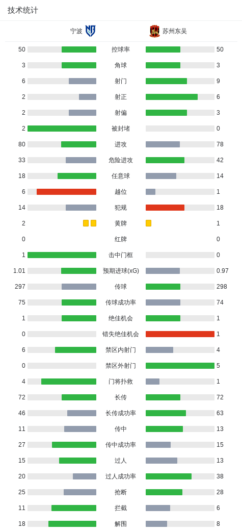 HJC黄金城·集团展示图片
