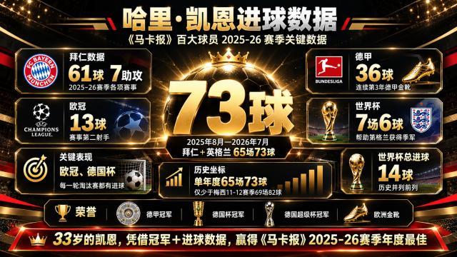 HJC黄金城·集团介绍图片