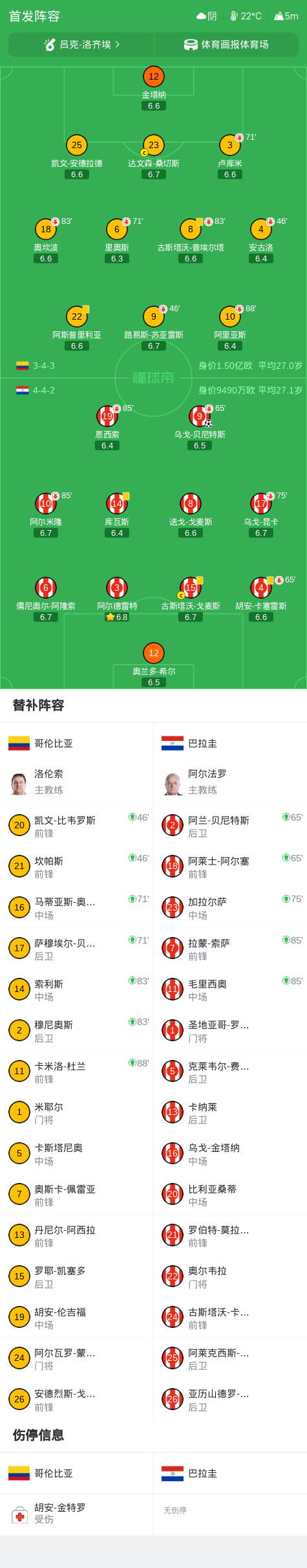 HJC黄金城·集团详情图