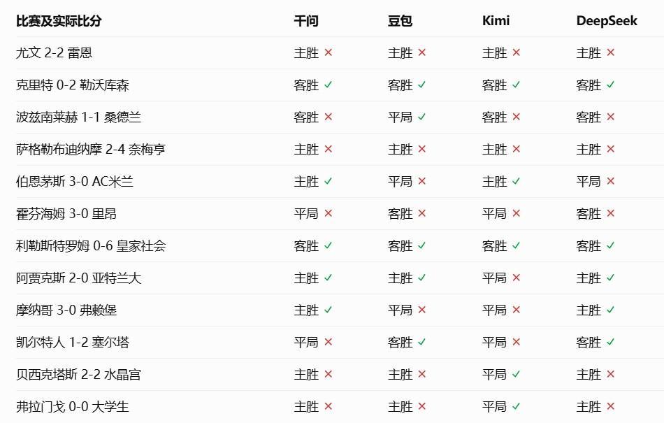 HJC黄金城·集团案例展示