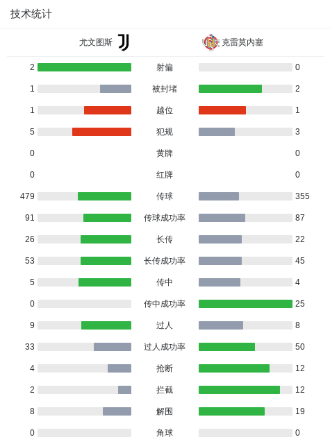 HJC黄金城·集团案例展示