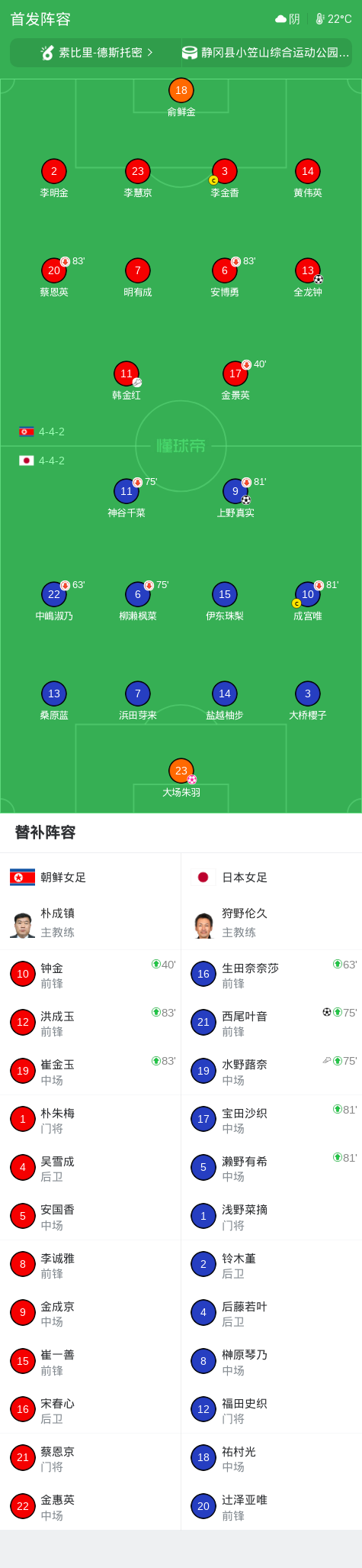 HJC黄金城·集团产品图片