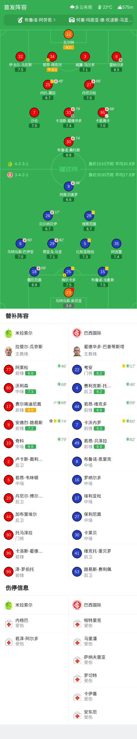 HJC黄金城·集团展示图片