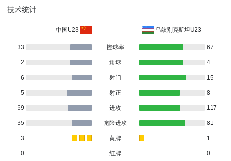 HJC黄金城·集团图片展示