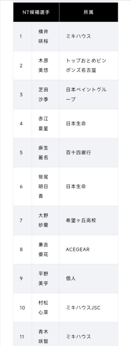 HJC黄金城·集团产品图片