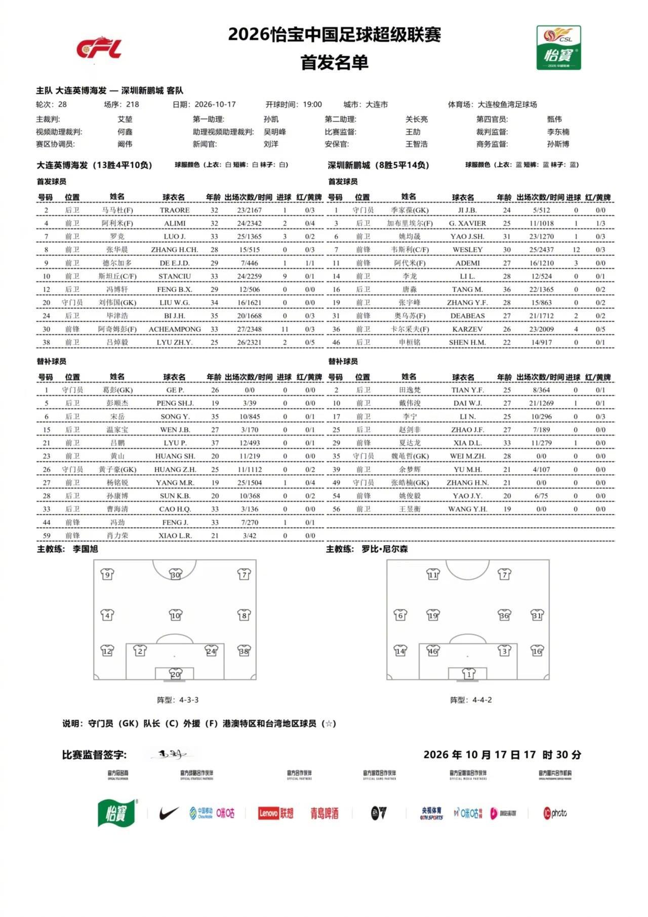 HJC黄金城·集团产品图片