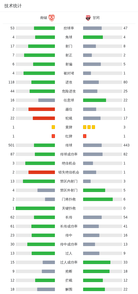HJC黄金城·集团案例展示