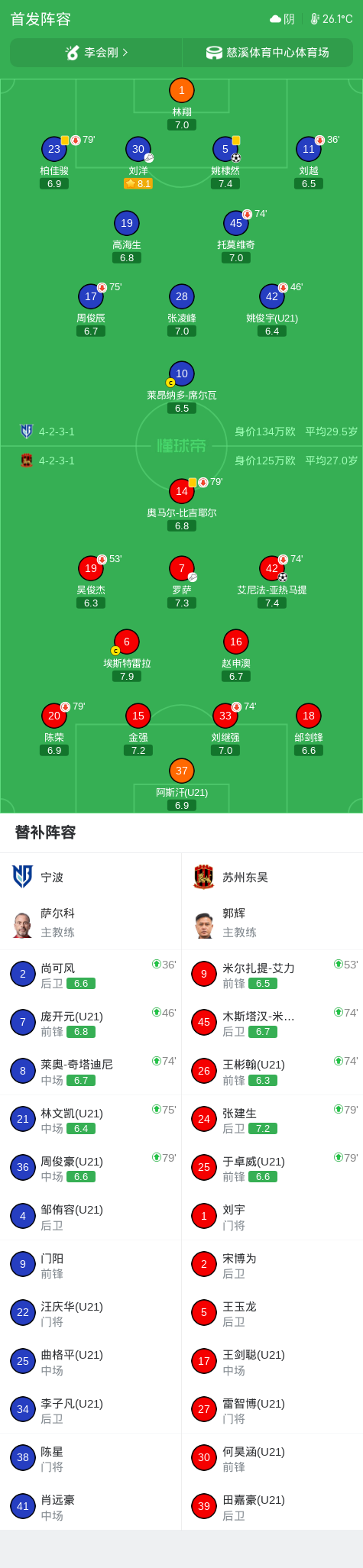 HJC黄金城·集团介绍图片
