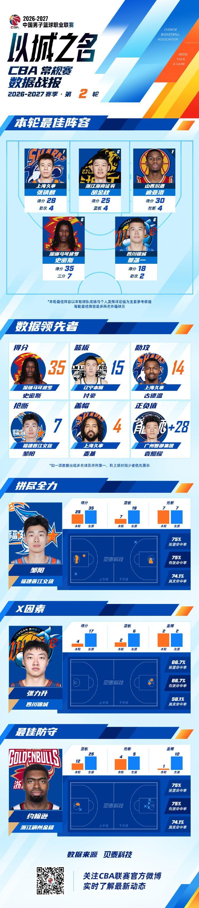 HJC黄金城·集团介绍图片