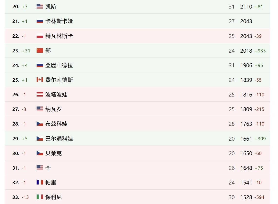 HJC黄金城·集团详情图